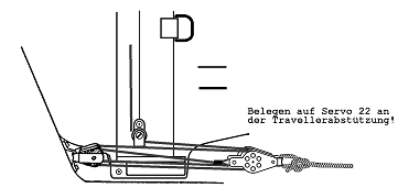 Abb. 4-8 Die Spifalltalje