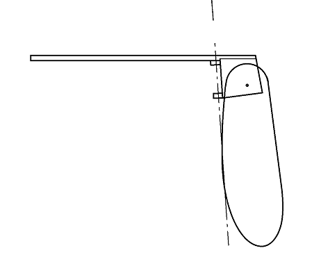 Abb. 5-10 Ruderumriß/Balancierung