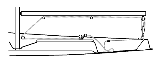 Abb. 5-5 Heckgroßschotführung B