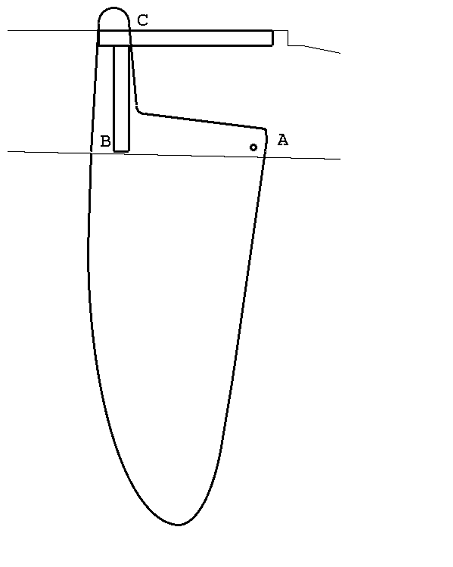 Abb. 5-8 Schwertführung, Schwert mit elliptischem Umriß