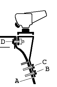 Abb. 6-4 Einbau Großschottisch