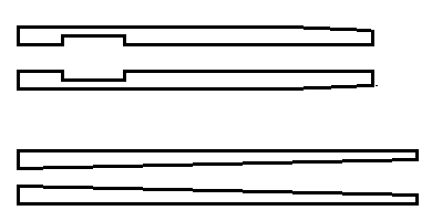 Abb. 6-8 Führungslatten für den Schwertkasten