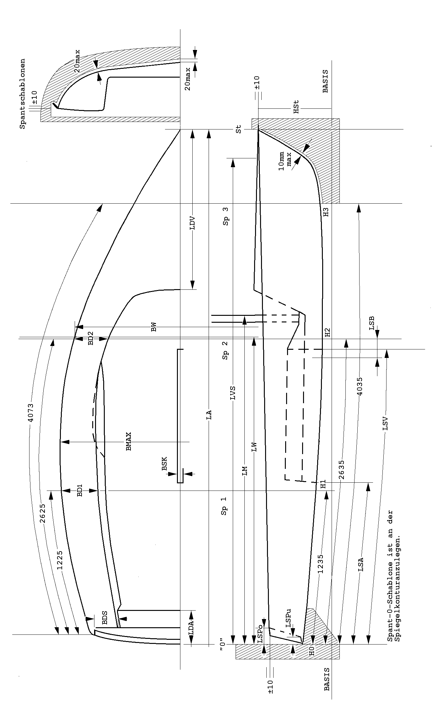 Meßblatt 1: Rumpfvermessung